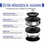 Magnecum™ 2.0 Pro ürün görseli 4